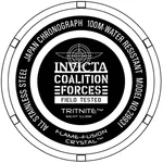 Invicta Coalition Forces
