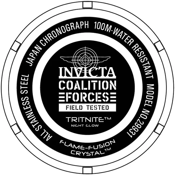 Invicta Coalition Forces